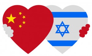Israel China International Business